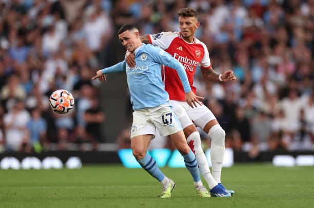 转会市场的 转会市场的